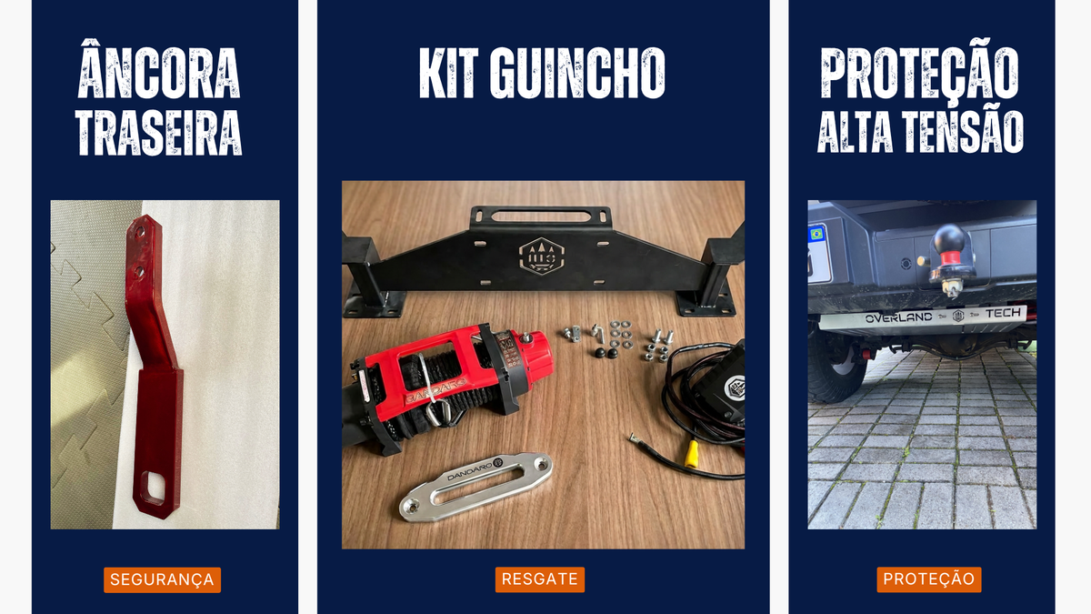 Lançamento para GWM Tank 300: proteção inferior, kit guincho e âncoras traseiras
